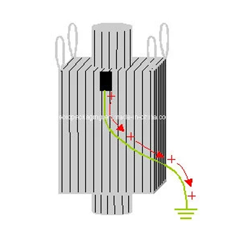 メンテナンスのケア方法PP織りバッグ
